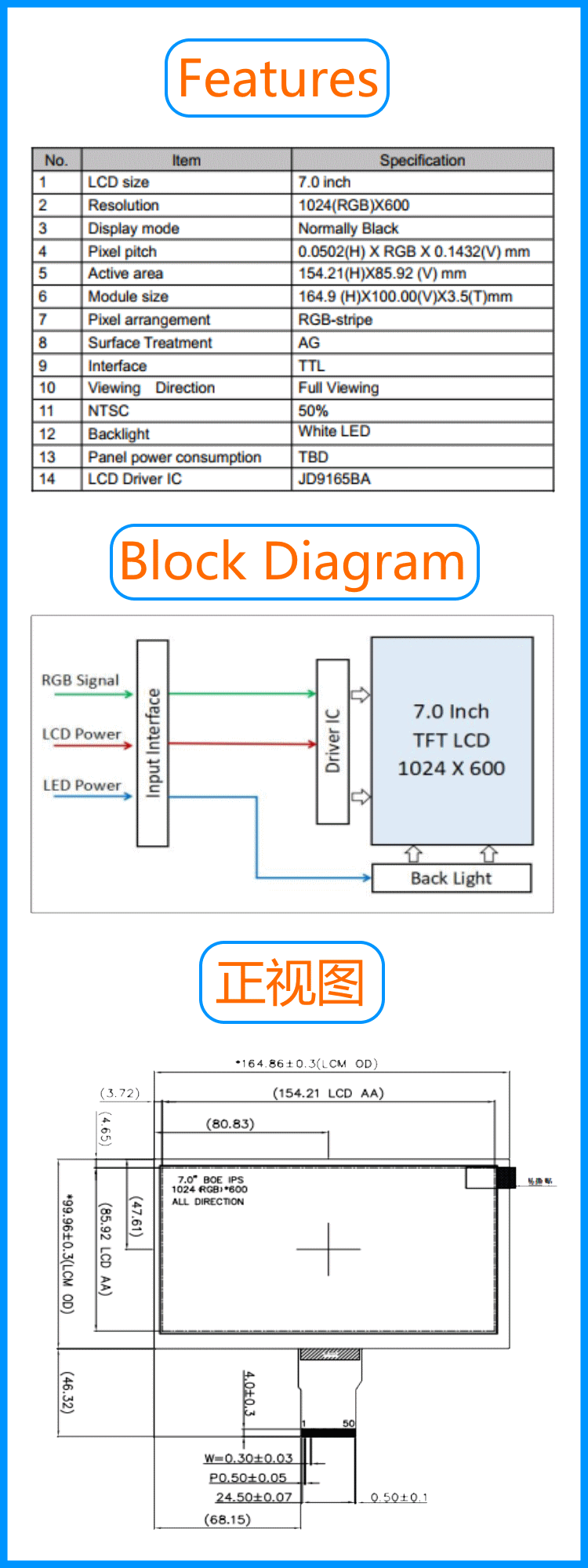 7'' IPS屏01.png