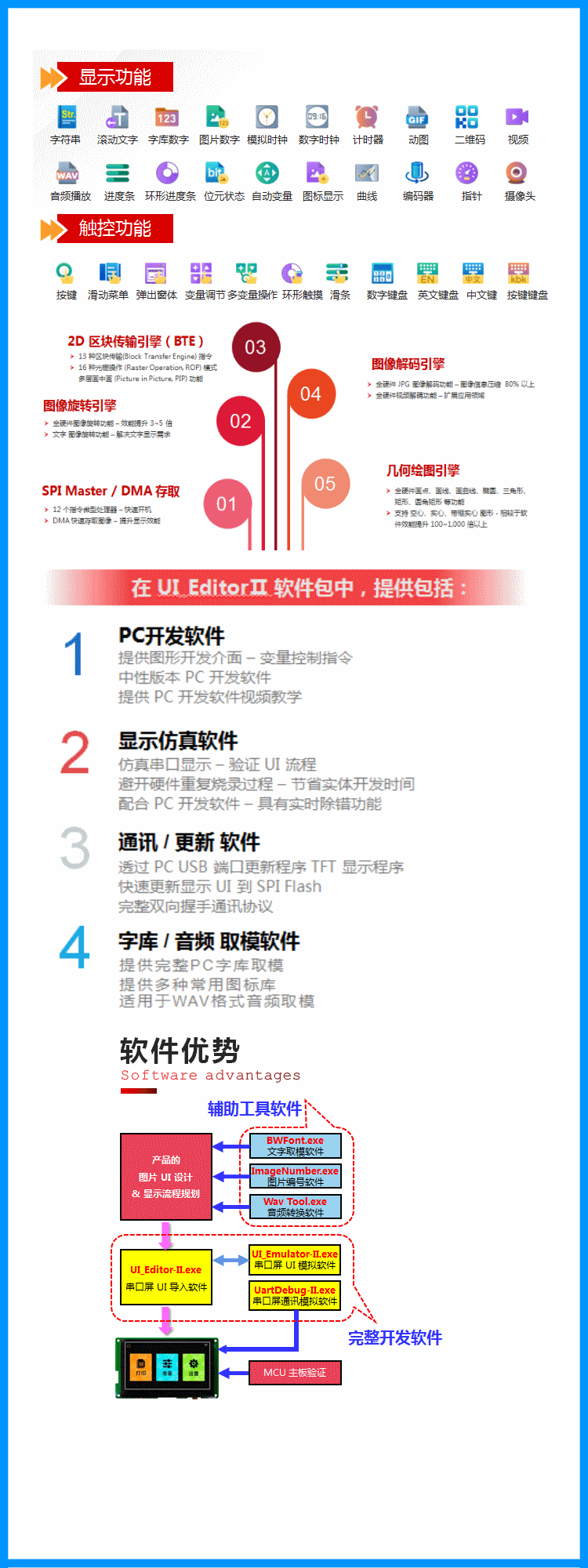软件工具介绍.png